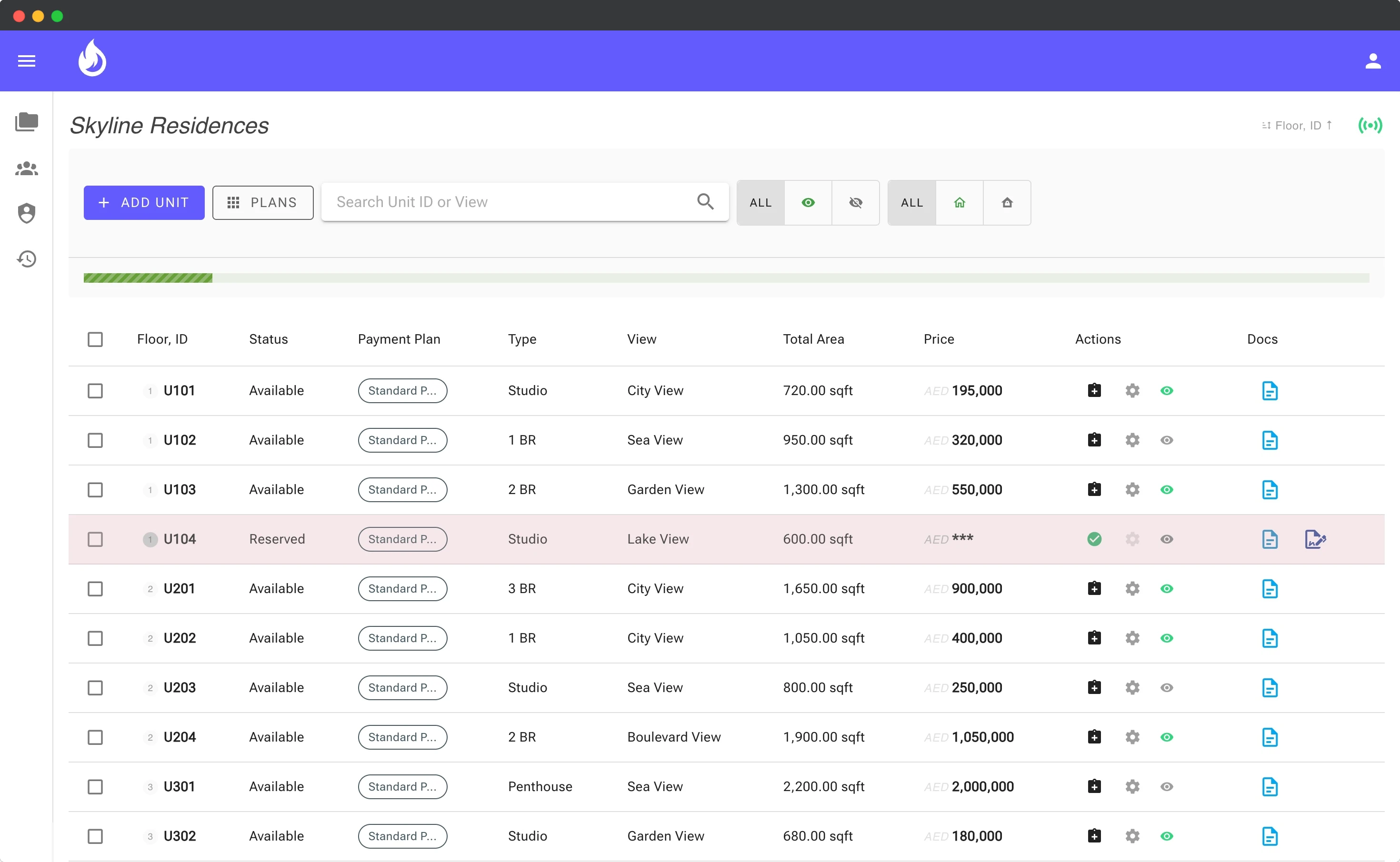 Centralized Unit Dashboard View